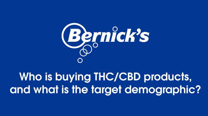 Who is Buying THC & CBD Products?