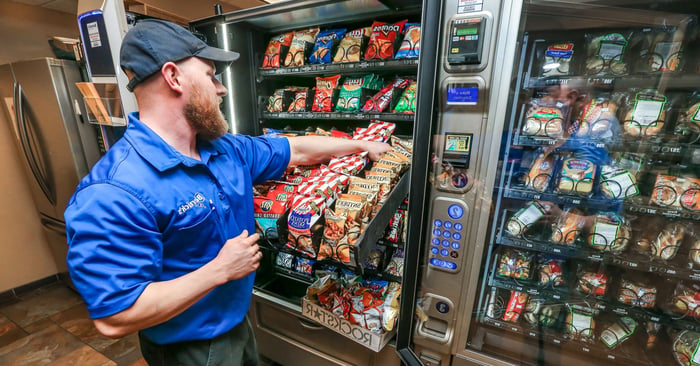 Types of Vending Machines you can install at your location