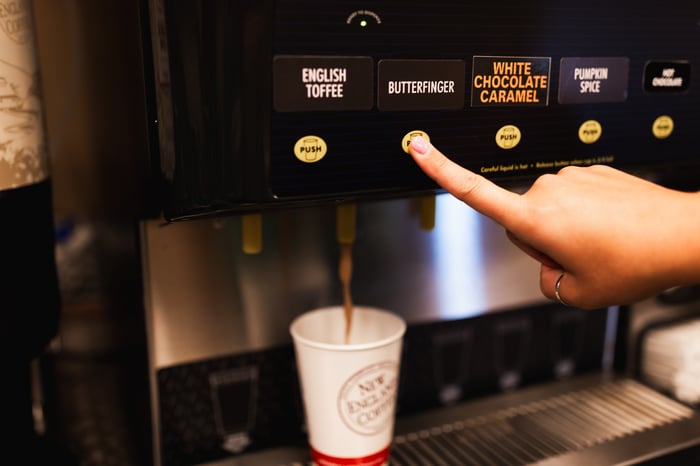 Sustainable Sipping: Eco-Friendly Coffee Practices for Modern Businesses